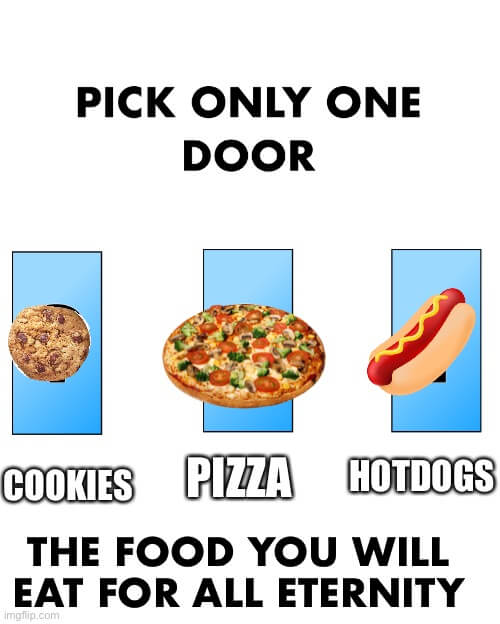 most popular food pizza meme